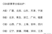 CBA新赛季分组揭晓，广东队死亡小组大麻烦，辽宁队捡了便宜